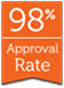 Orange badge shows "98% Approval Rate" for merchant services and payment solutions.