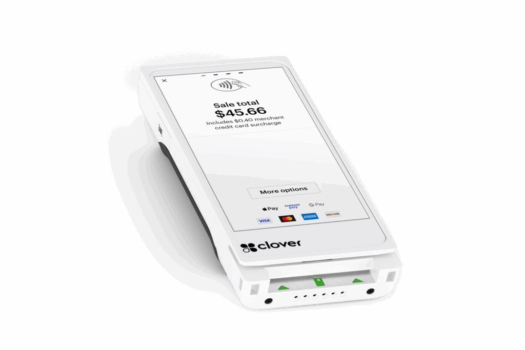 A Clover POS terminal shows a $45.66 sale, highlighting merchant services and payment processing solutions.